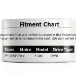 Manual Transmission Seal by PartCatalog for Rear Vehicles-0